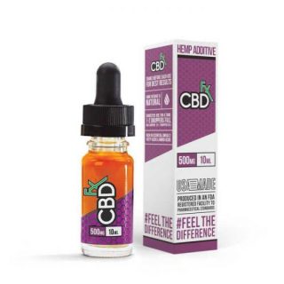 Is CBD Legal In France