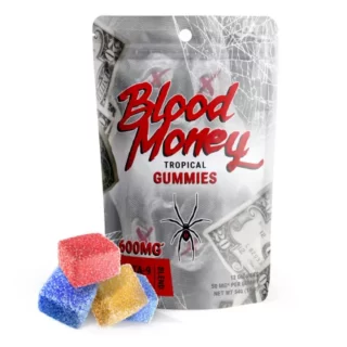Buy HHC Gummies Online Luxembourg